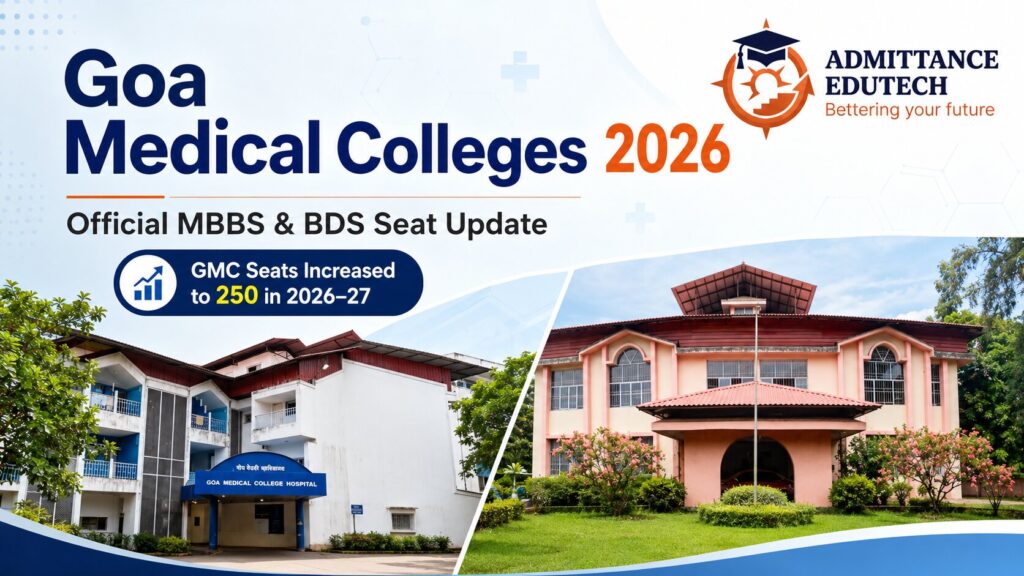 New MBBS and BDS Colleges in Goa
