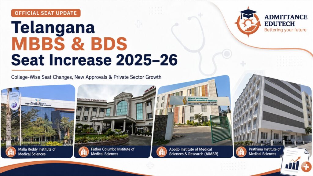 Telangana MBBS