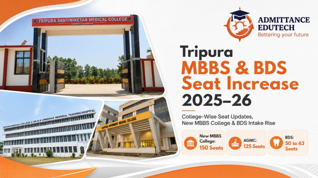 Tripura MBBS
