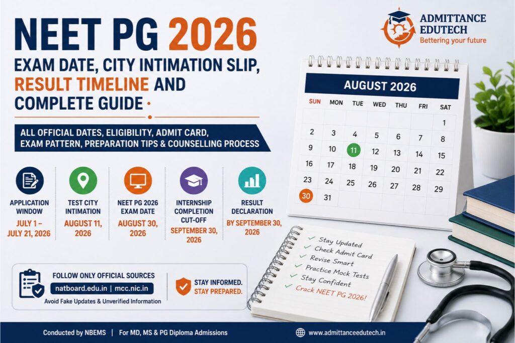 NEET-PG-2026-admit-card
