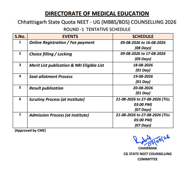 Chhattisgarh NEET UG Counselling 2026