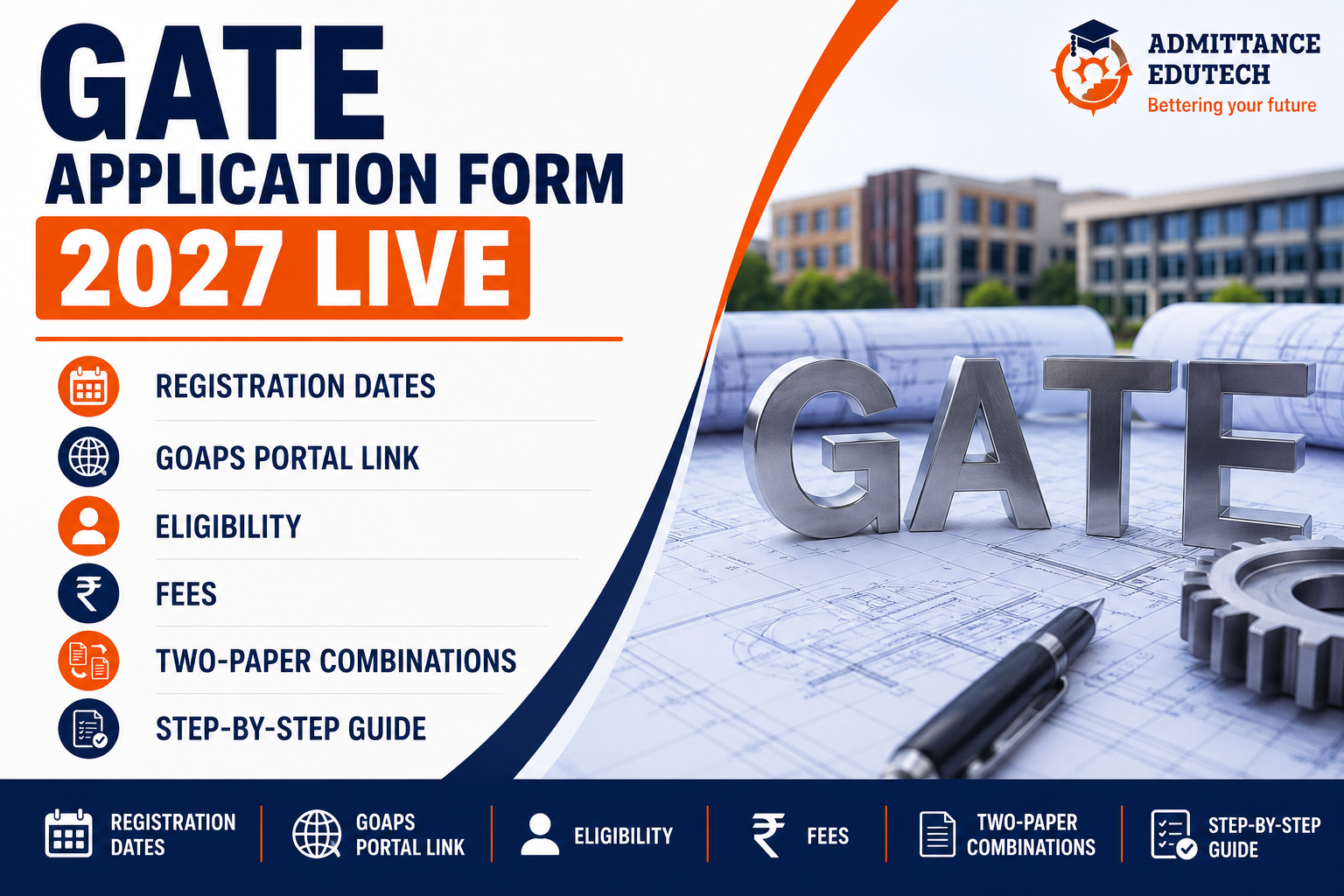 GATE Application Form 2027 Live: Registration Dates, GOAPS Portal Link, Eligibility, Fees, Two-Paper Combinations, and Step-by-Step Guide