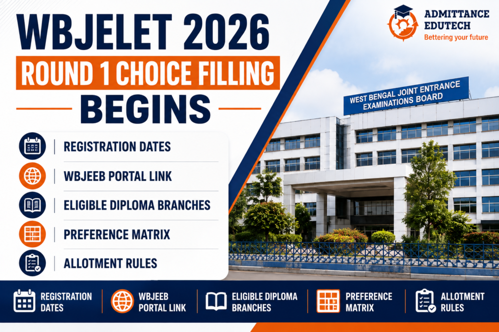 WBJELET 2026 Round 1 Choice Filling Begins: Registration Dates, WBJEEB Portal Link, Eligible Diploma Branches, Preference Matrix, and Allotment Rules