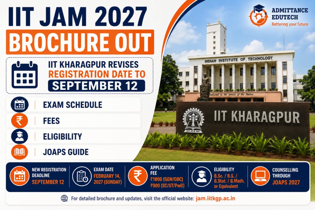 IIT JAM 2027 Brochure Out: IIT Kharagpur Revises Registration Date to September 12, Exam Schedule, Fees, Eligibility, and JOAPS Guide