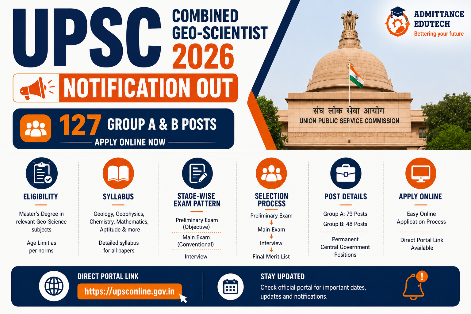UPSC Combined Geo-Scientist 2026 Notification and Syllabus: Apply Online for 127 Group A and B Posts, Eligibility, Stage-Wise Exam Pattern, Selection Process, and Direct Portal Link