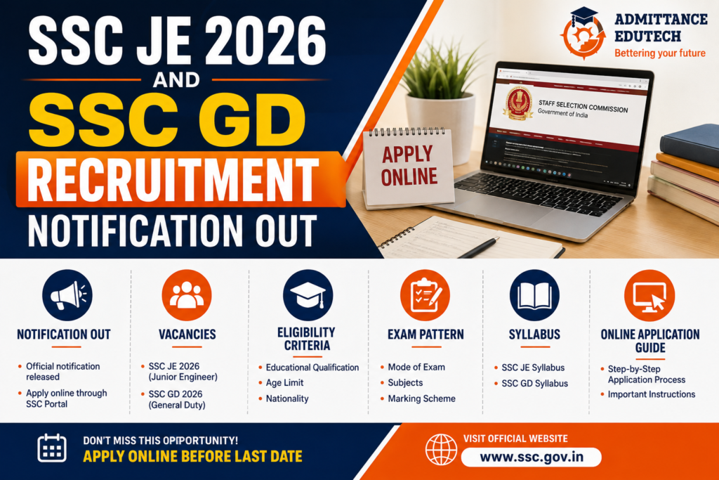 SSC JE 2026 and SSC GD Recruitment: Notification Out, Vacancies, Eligibility Criteria, Exam Pattern, Syllabus, and Online Application Guide