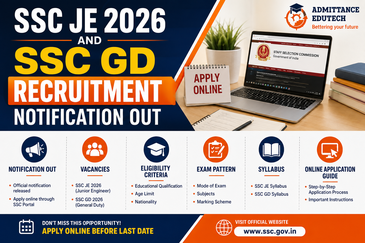 SSC JE 2026 and SSC GD Recruitment: Notification Out, Vacancies, Eligibility Criteria, Exam Pattern, Syllabus, and Online Application Guide