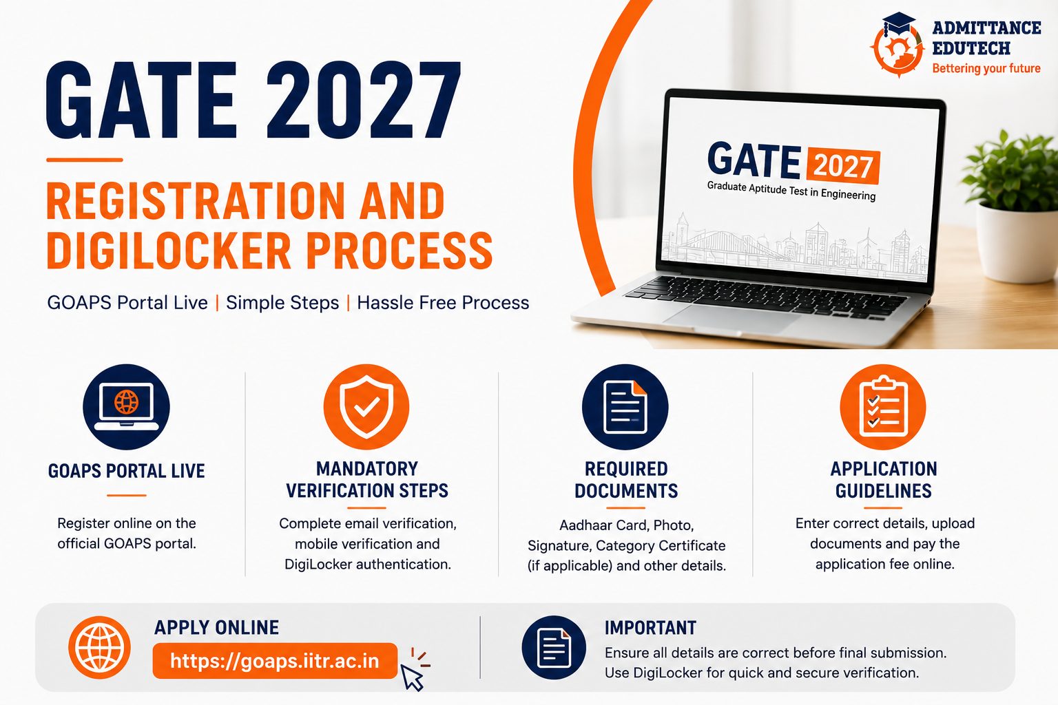 GATE 2027 Registration and DigiLocker Process: GOAPS Portal Live, Mandatory Verification Steps, Required Documents and Application Guidelines