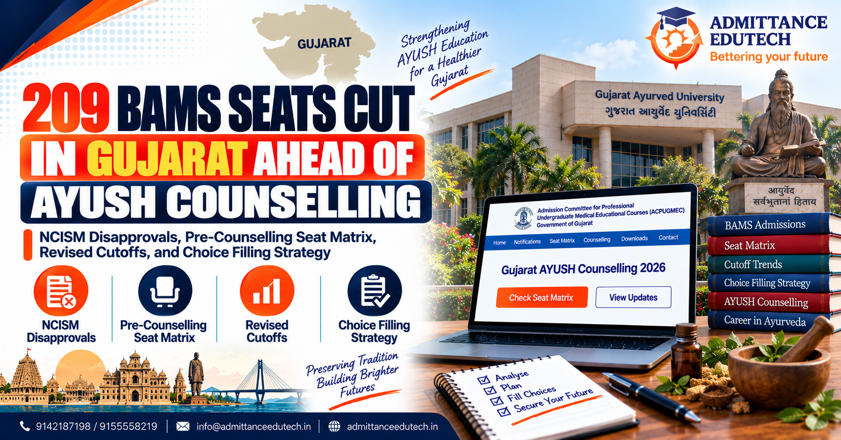 209 BAMS Seats Cut in Gujarat Ahead of AYUSH Counselling: NCISM Disapprovals, Pre-Counselling Seat Matrix, Revised Cutoffs, and Choice Filling Strategy