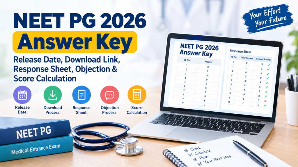 NEET PG 2026 Answer Key