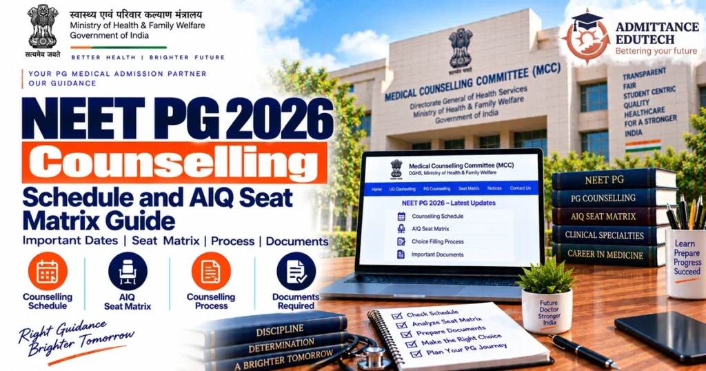 NEET PG 2026 Counselling Schedule and AIQ Seat Matrix Guide