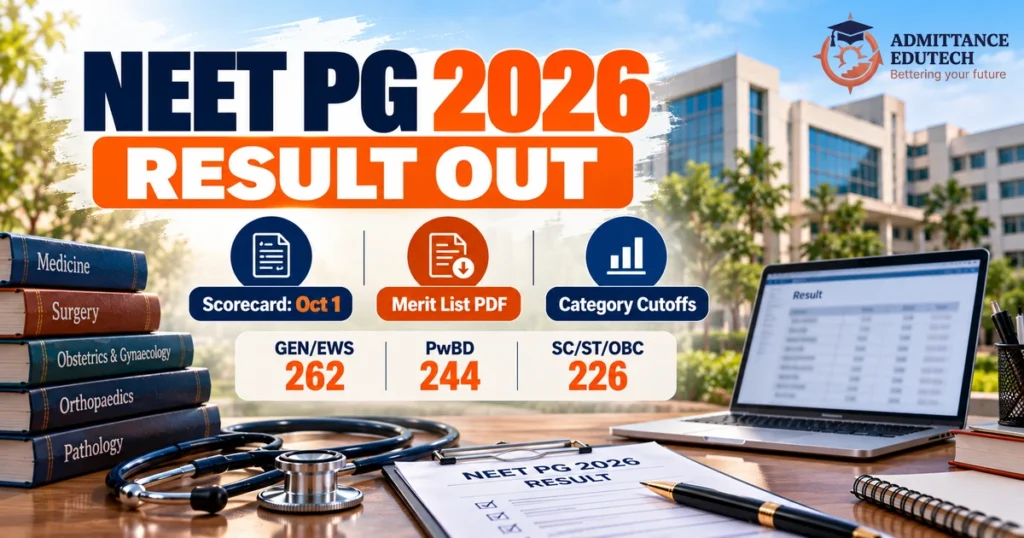 NEET PG 2026 Result Out: NBEMS Scorecard Date, Merit List PDF and Category Cutoffs