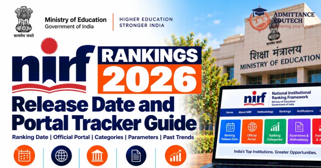NIRF Rankings 2026 Release Date and Portal Tracker Guide