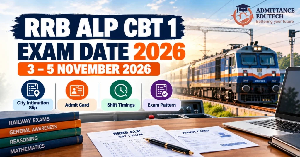RRB ALP CBT 1 Exam Date 2026: City Intimation Slip, Admit Card Download, Shift Timings, and Exam Pattern