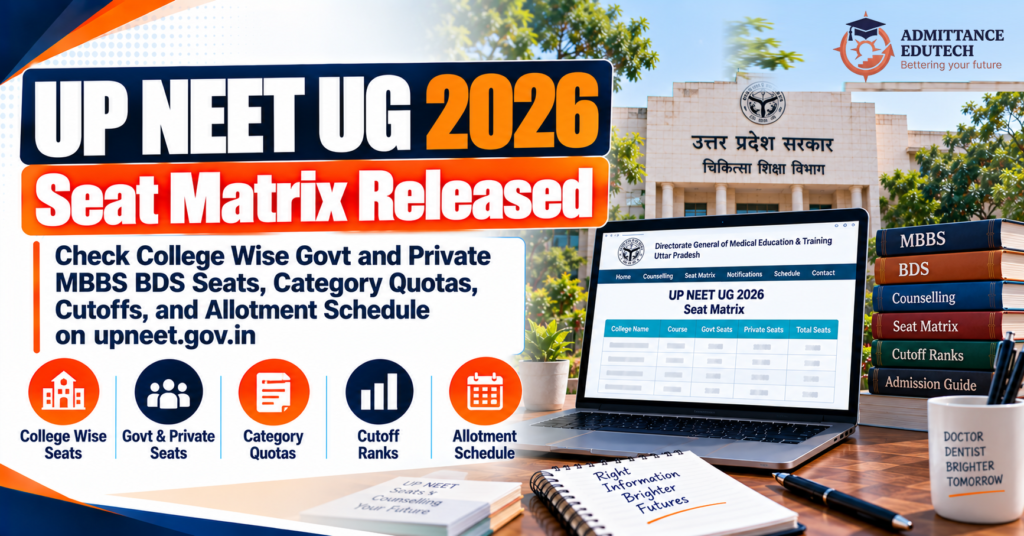 UP NEET UG Seat Matrix 2026 Released: Check College Wise Govt and Private MBBS BDS Seats, Category Quotas, Cutoffs, and Allotment Schedule on upneet.gov.in