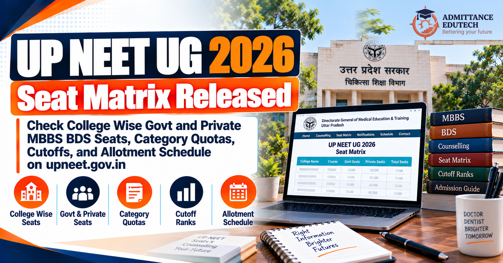 UP NEET UG Seat Matrix 2026 Released: Check College Wise Govt and Private MBBS BDS Seats, Category Quotas, Cutoffs, and Allotment Schedule on upneet.gov.in