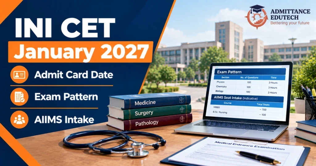 INI CET January 2027 Session: Admit Card Date, Exam Pattern, AIIMS Intake