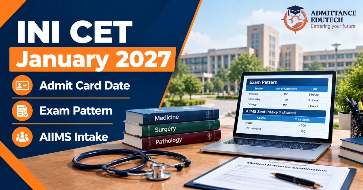 INI CET January 2027 Session: Admit Card Date, Exam Pattern, AIIMS Intake