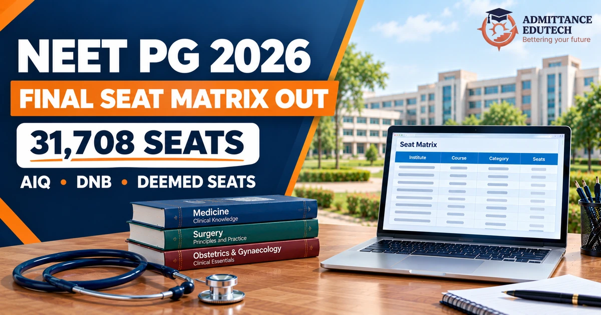 NEET PG 2026 Final Seat Matrix Out: Check 31,708 AIQ, DNB and Deemed Seats