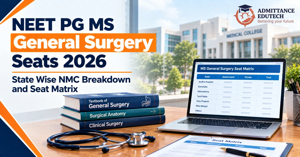 NEET PG MS General Surgery Seats 2026: State Wise NMC Breakdown and Seat Matrix