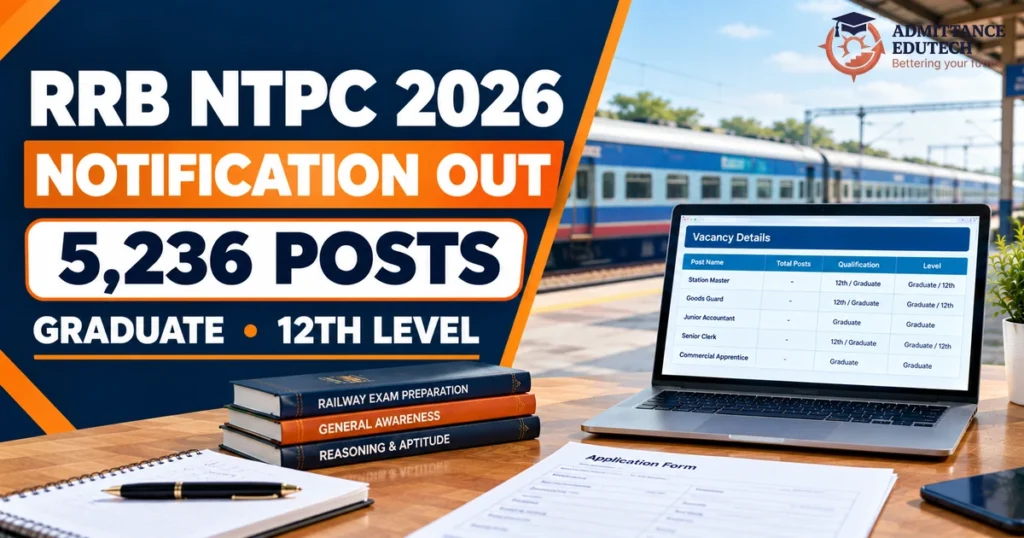 RRB NTPC 2026 Notification Out: Apply for 5,236 Graduate and 12th Posts